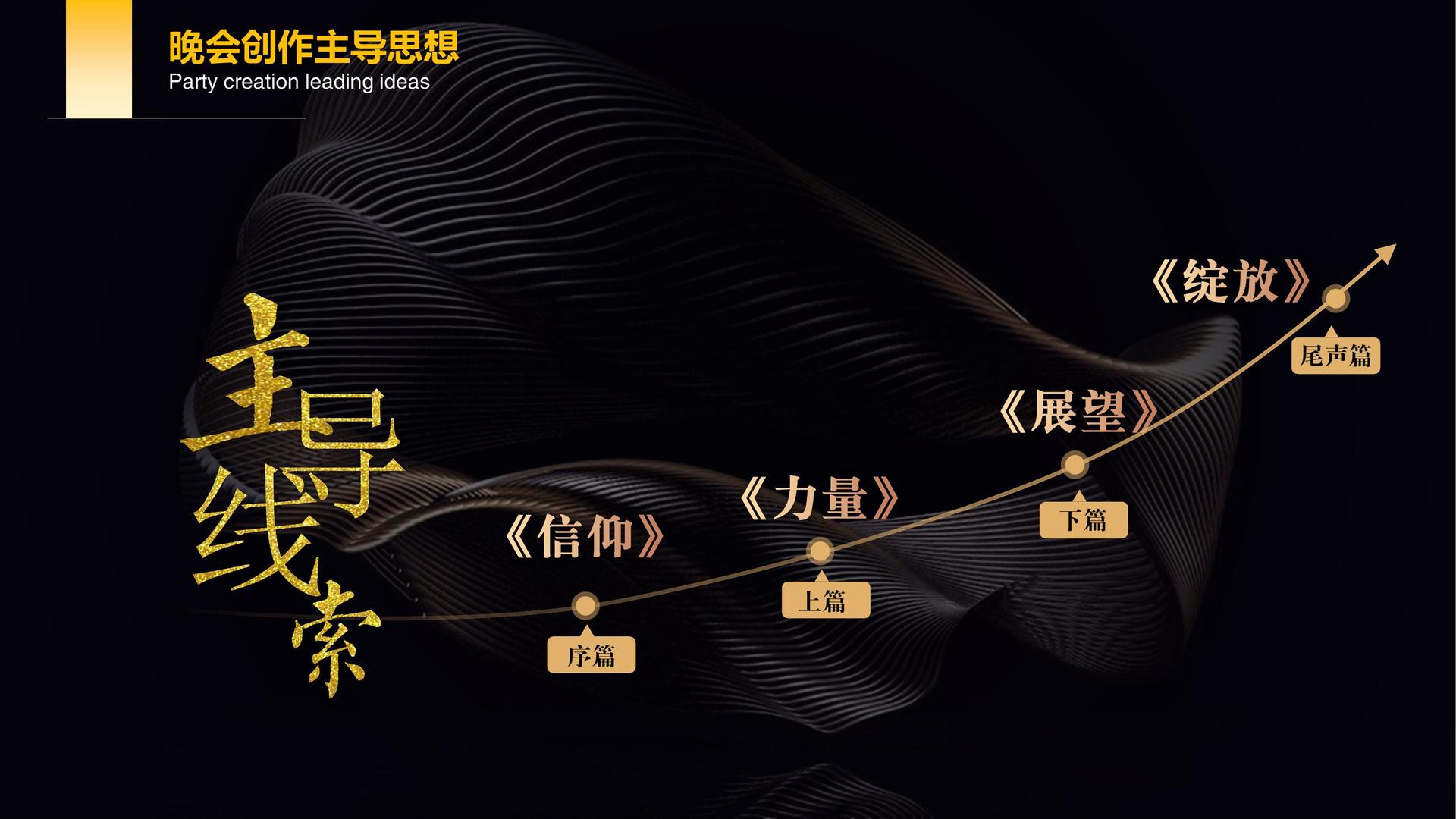 宇嘉景影视与多家艺术机构建立长期合作机制